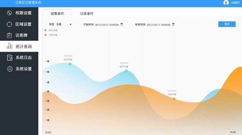 老年公寓人员定位管理系统 提升安全与关怀的智能解决方案