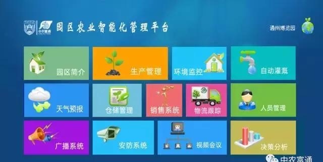 这些农业信息化设备、技术，你了解几个？智能农业管理